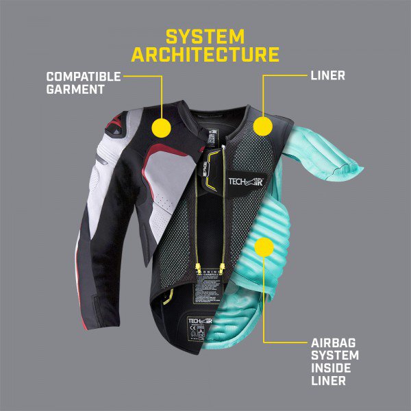Alpinestars Tech-Air airbag vest, Street